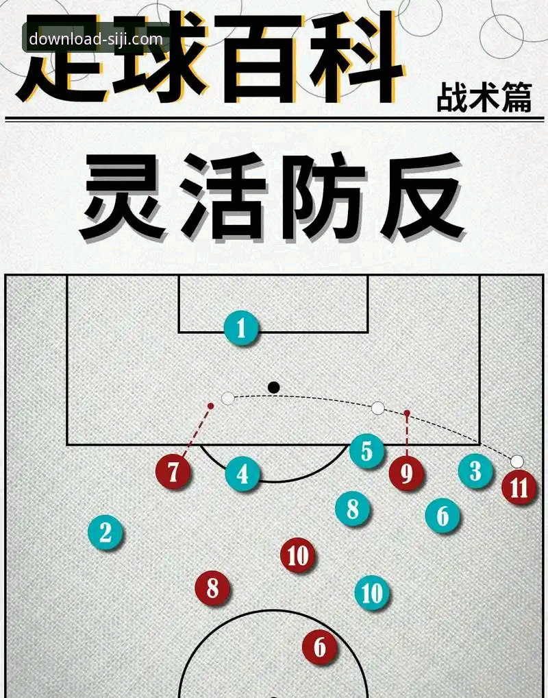 如何像阿森纳一样，在关键时刻找到“制胜角球”？