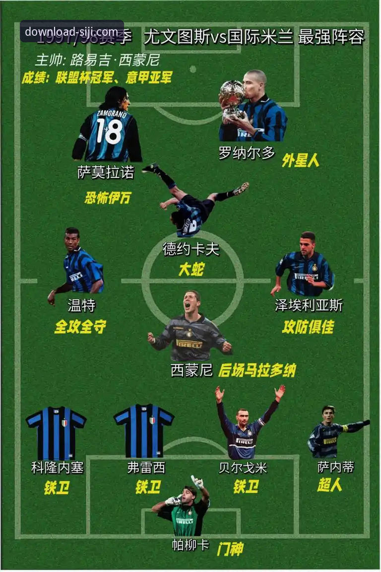 国际米兰大胜与阿坎吉处子球详解