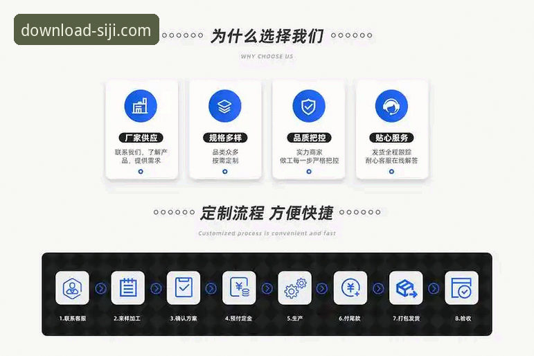 四季官方平台App下载与使用全教程：解锁移动端品质生活新入口