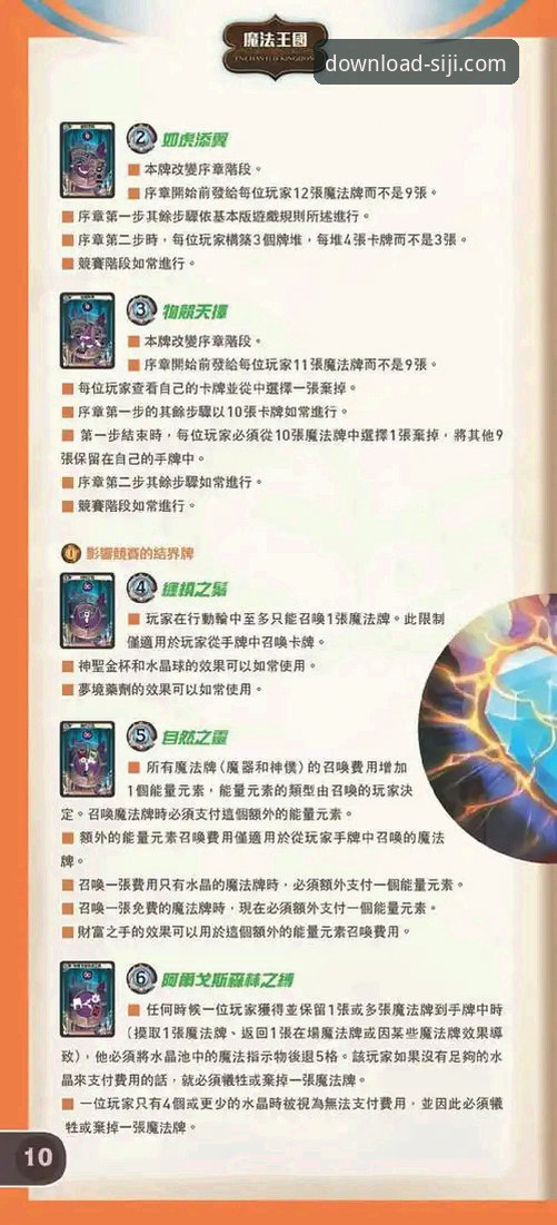 四季官方平台App下载与使用全指南：开启您的品质生活之旅