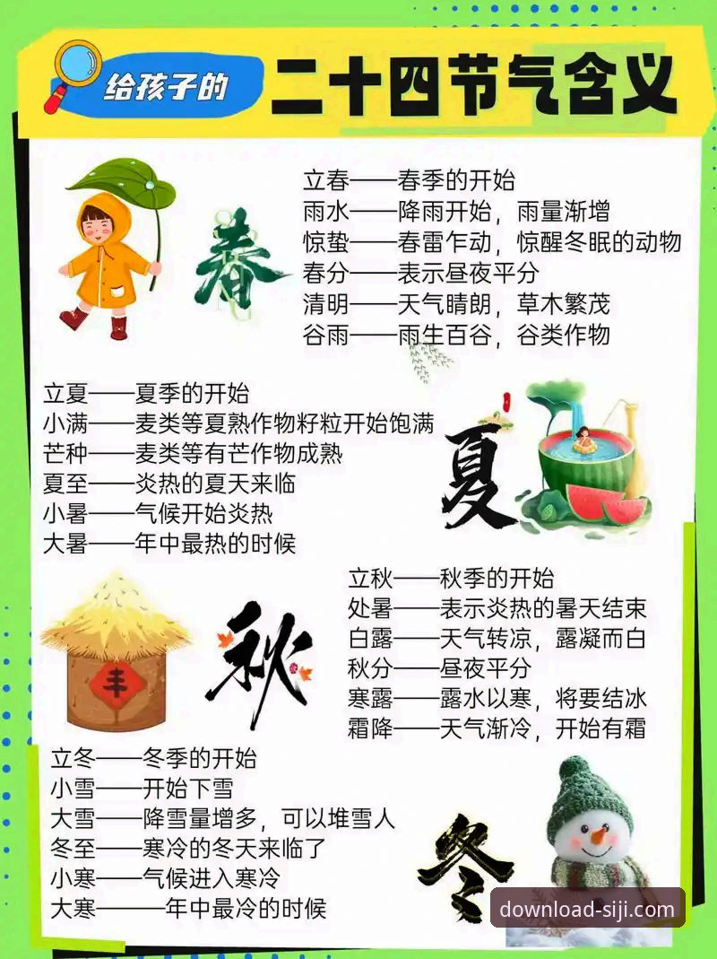 四季官方平台实用指南：解锁“四季中国随时随地”的品质生活